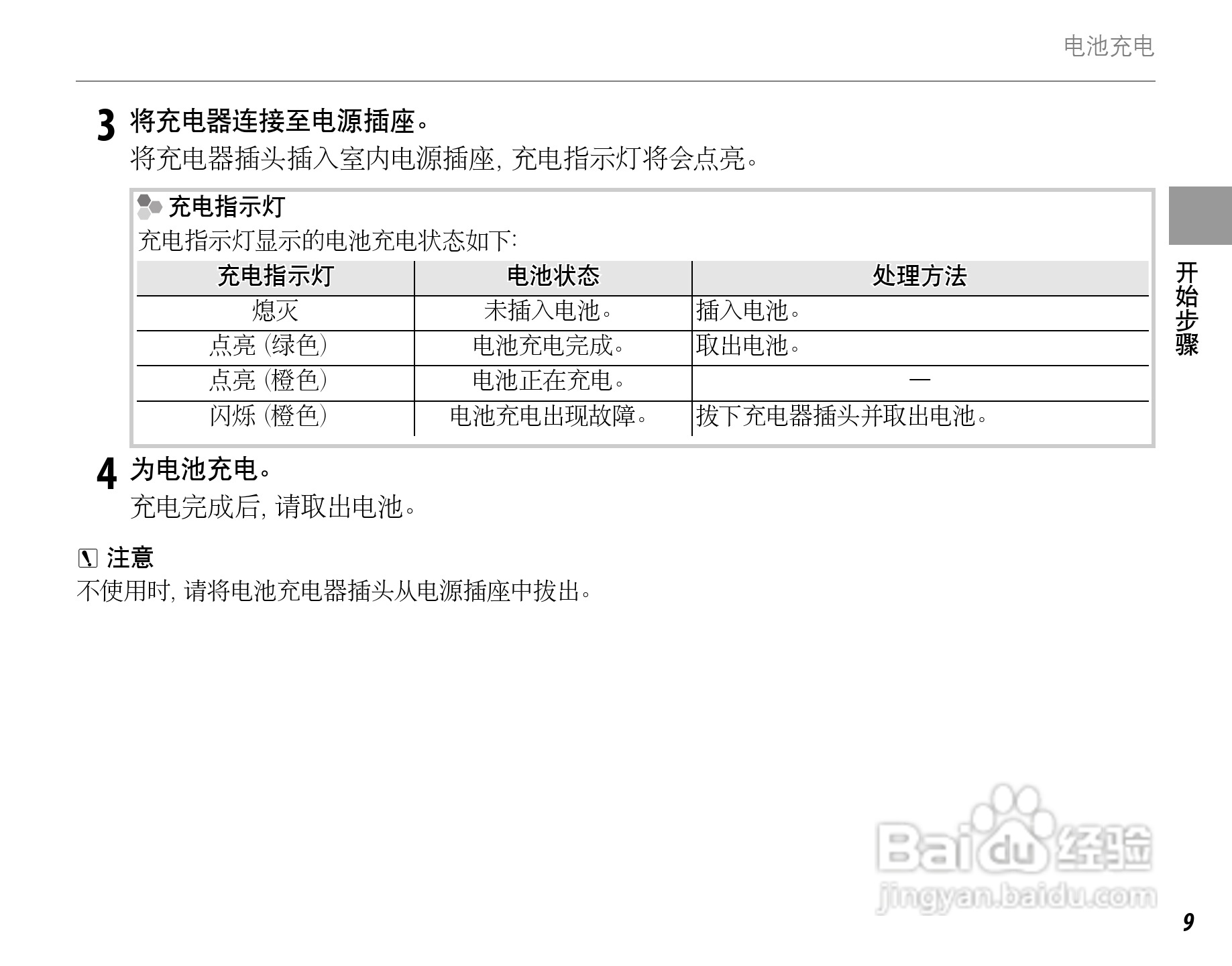 富士FinePix SL260数码相机使用说明书:[3]