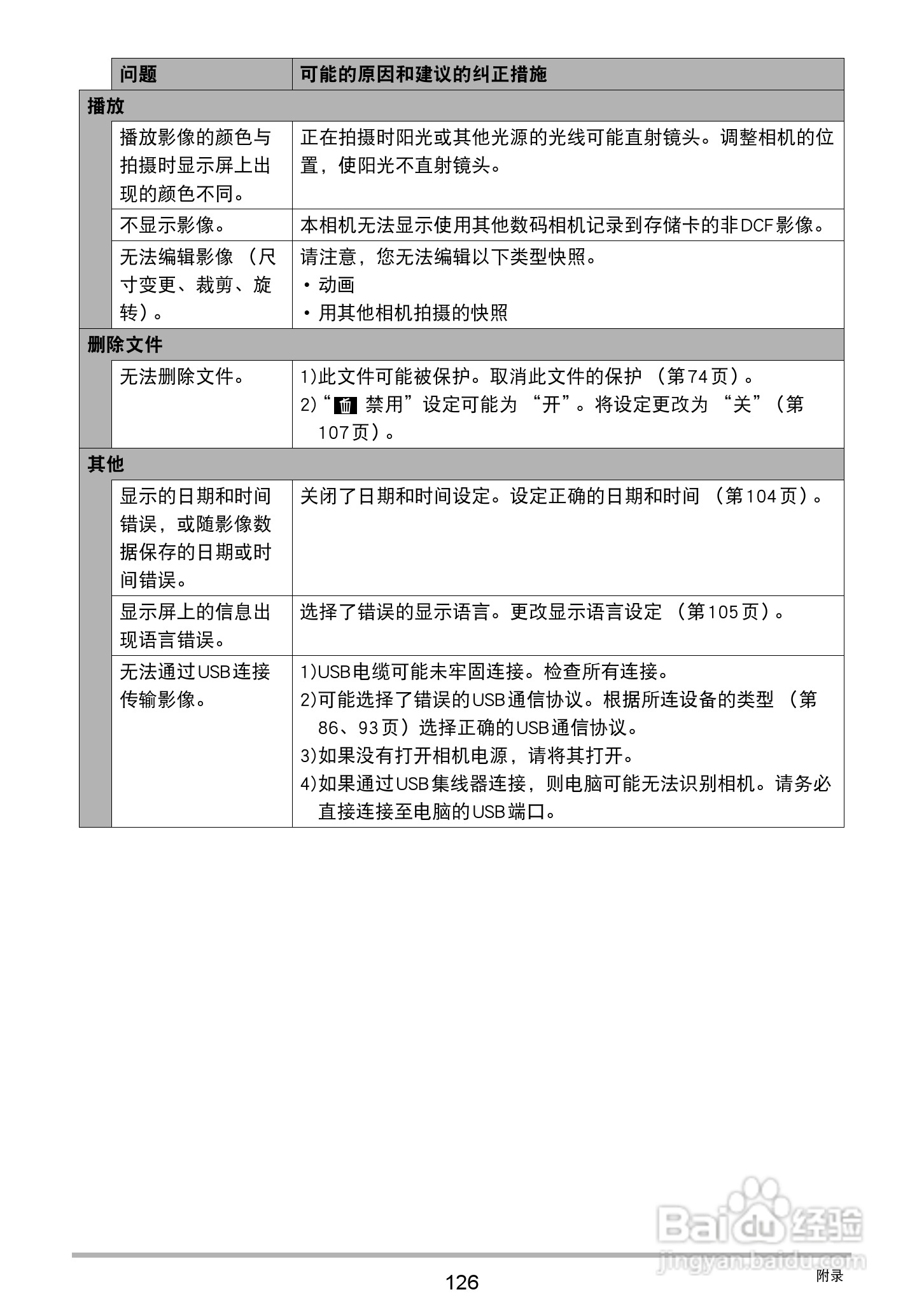 卡西欧EX-ZS12数码相机使用说明书:[13]