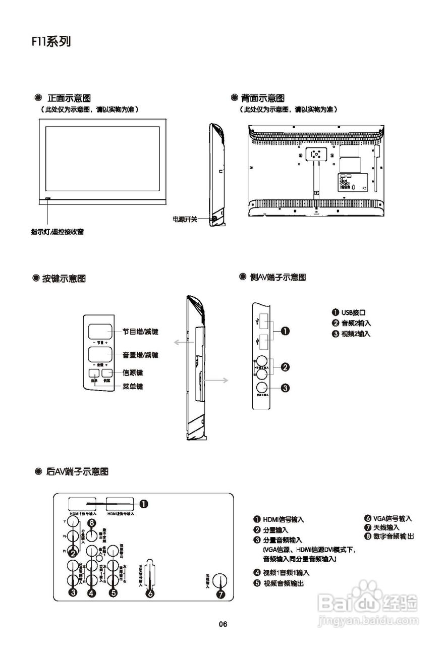 TCL王牌L55P11液晶彩电使用说明书