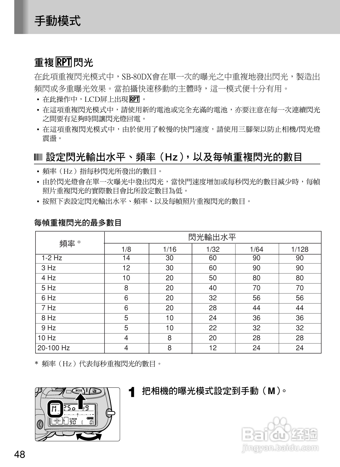 Nikon SB800自动对焦闪光灯使用说明书:[6]