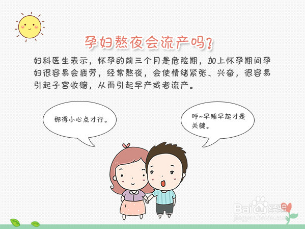 高龄产妇怀孕应该注意什么