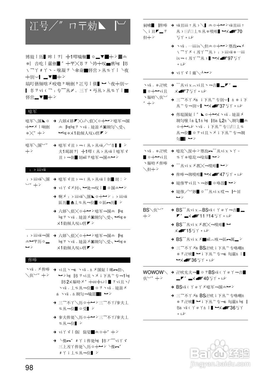 SONY SLV-R550录像机说明书:[10]