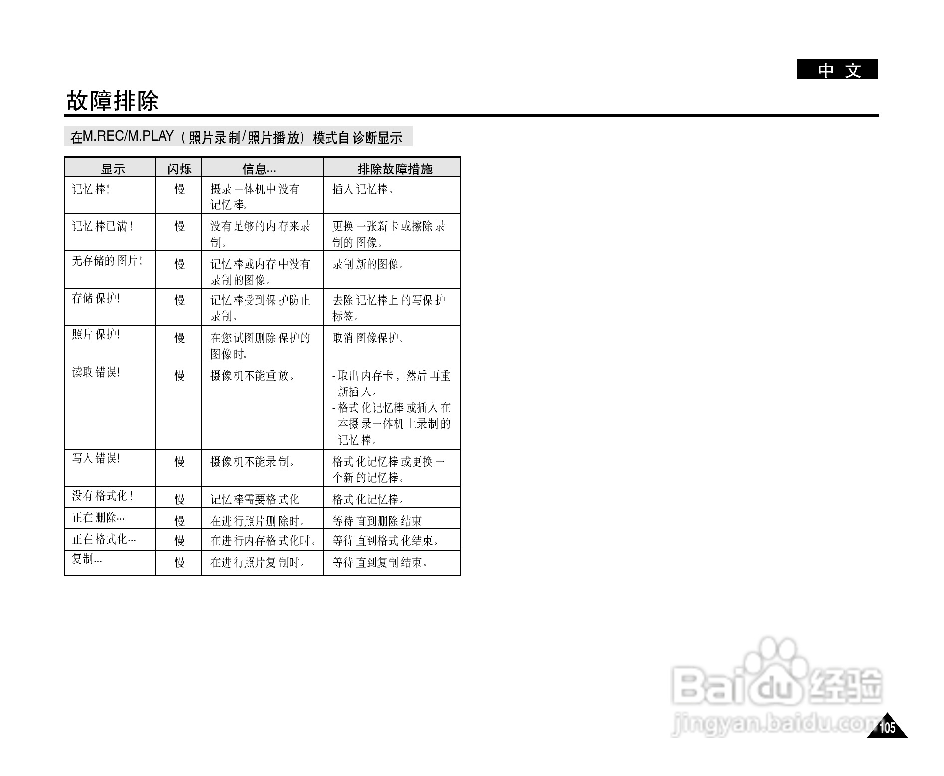 三星VP-D903(i)摄录一体机使用说明书:[11]