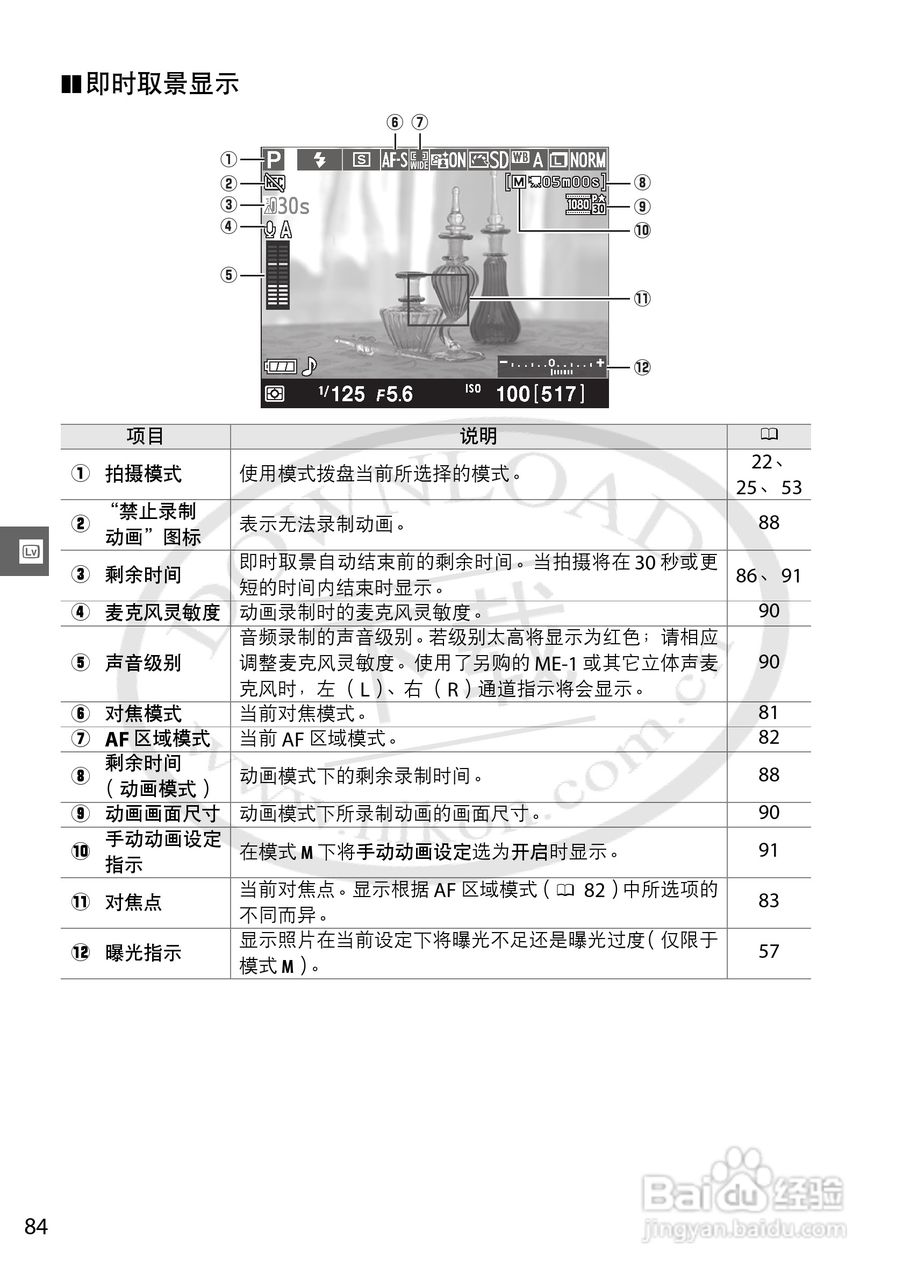 尼康NIKON D3200数码相机使用说明书:[11]