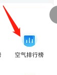 怎么查看2345天气王的空气排行榜