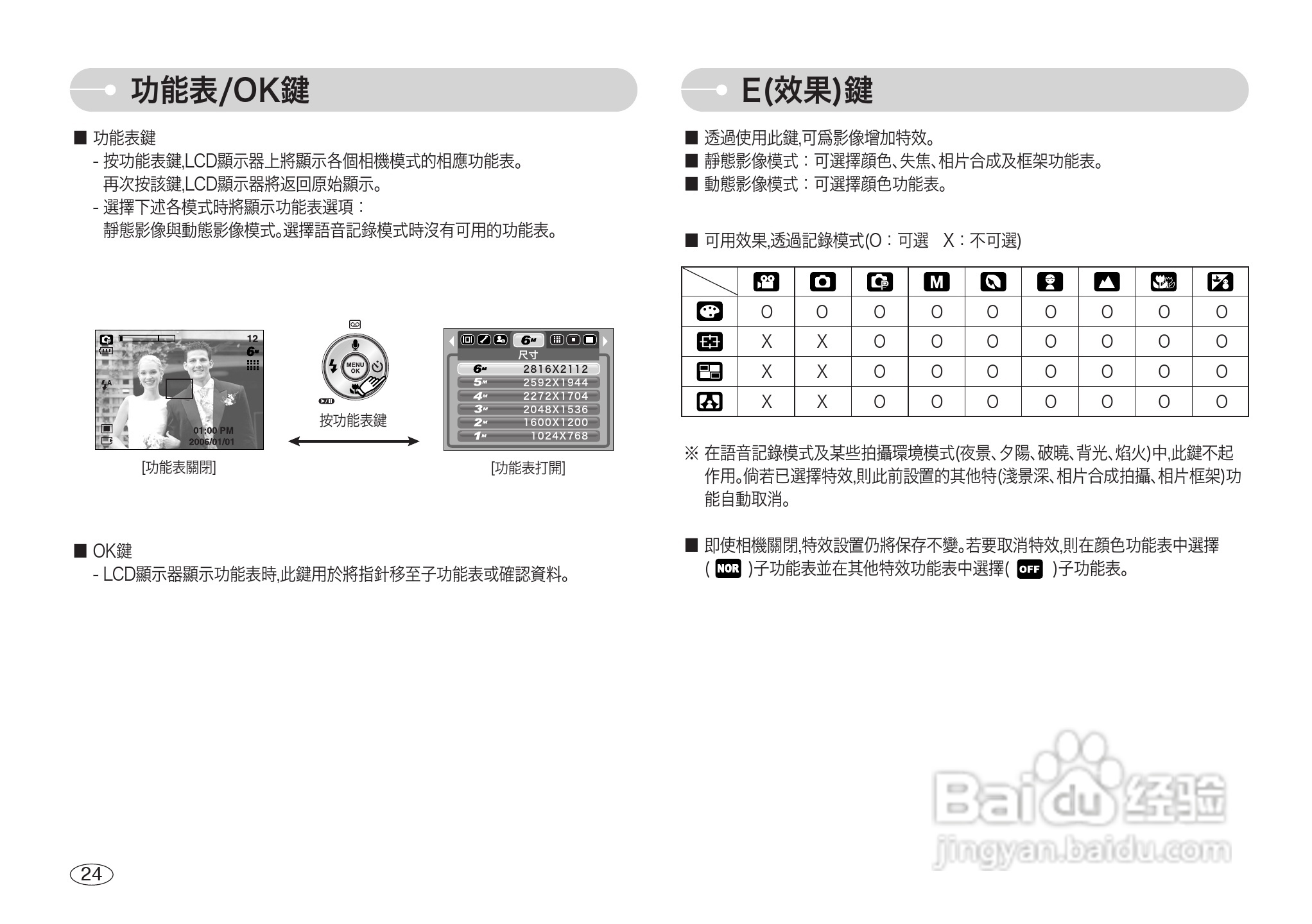 三星S600数码相机使用说明书:[3]