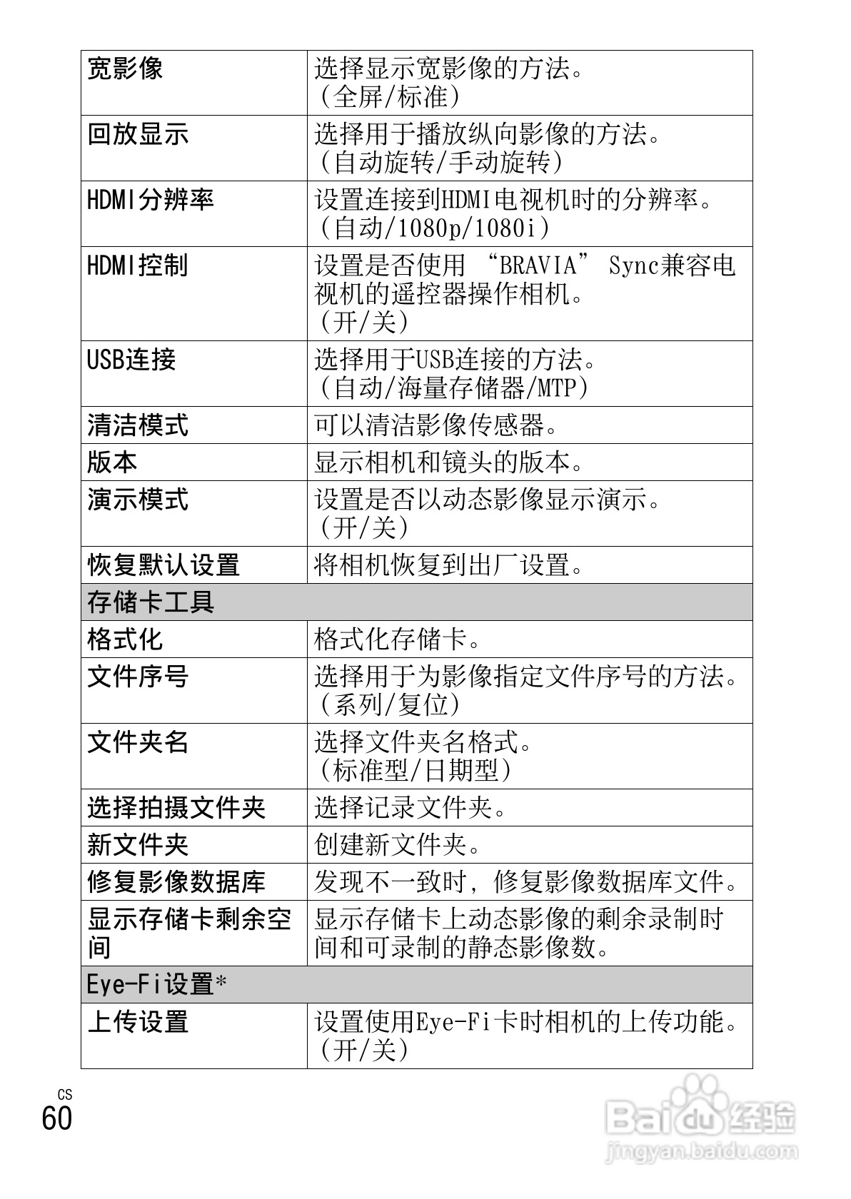 索尼NEX-F3数码照相机使用说明书:[6]