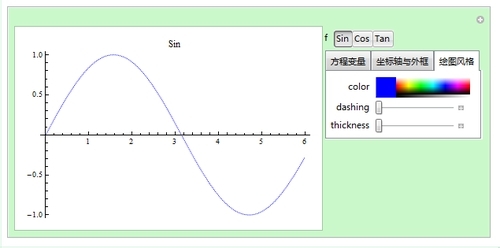 Mathematica数据可视化：[20]模型界面的美化２