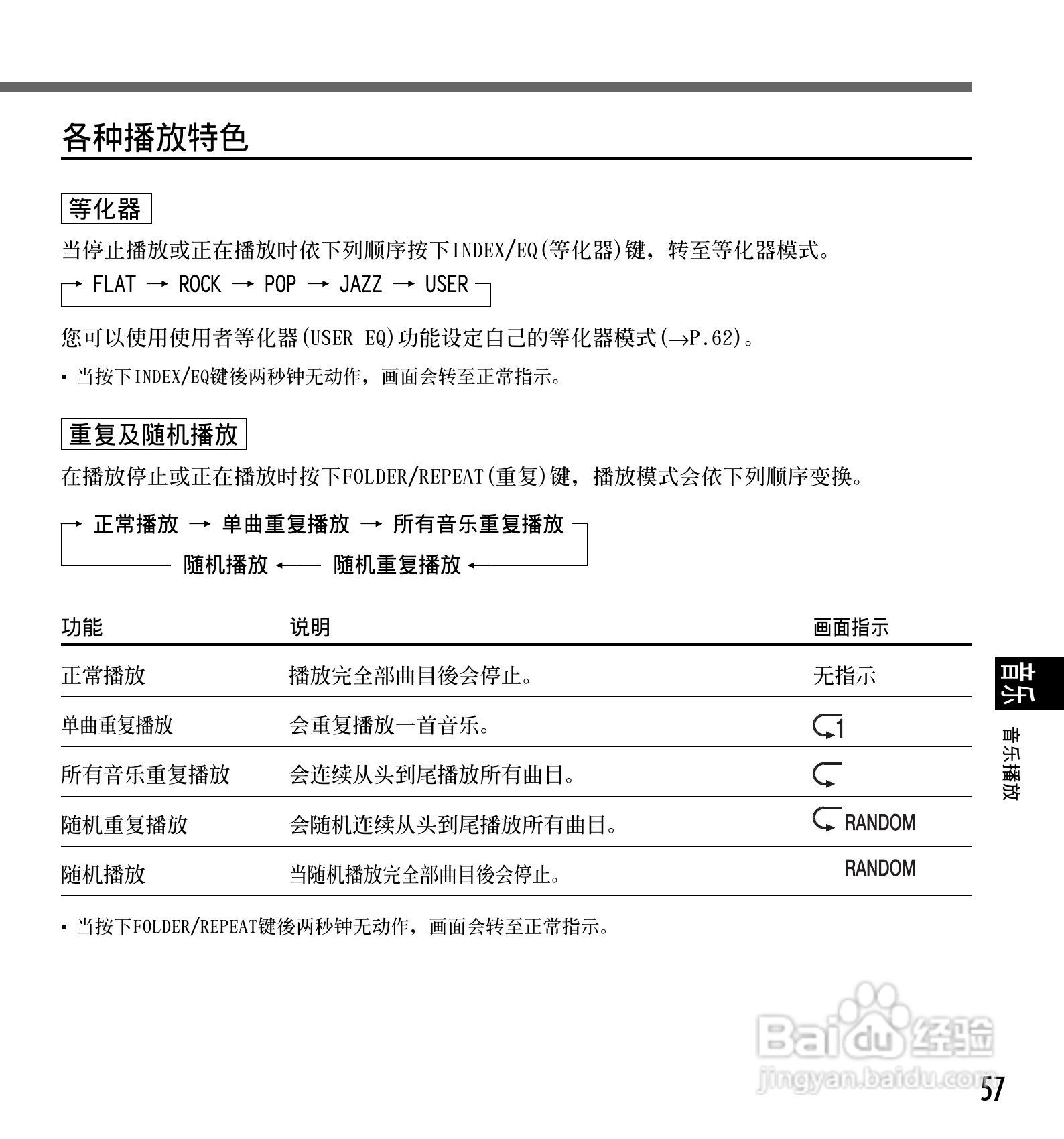 奥林巴斯录音笔DM-1型使用说明书:[6]