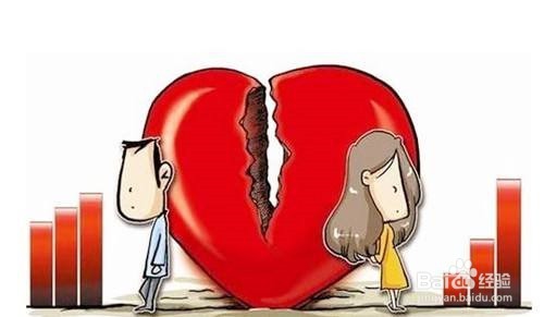 如何协议离婚（完成程序）？