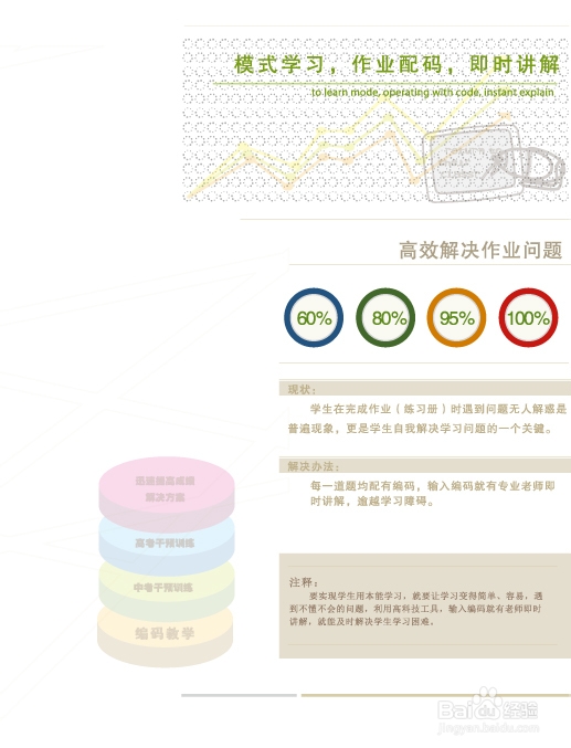 如何提高学习效率