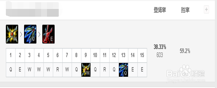 LOLS8季前赛刀妹新天赋推荐Ｓ８刀妹出装玩法