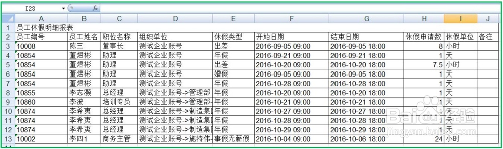 中控服服里的各类考勤报表解释