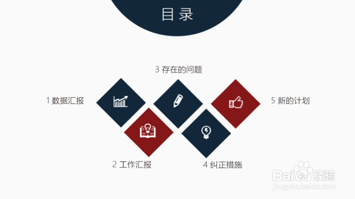 PPT怎么样配色更合适