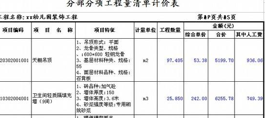 编制分部分项工程量清单有哪些地方容易遗忘