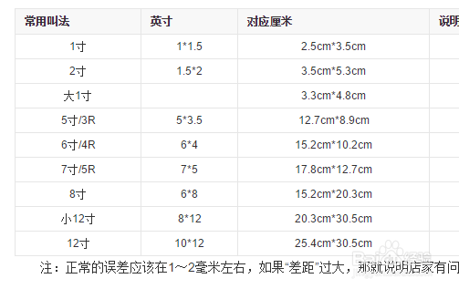 如何在一张6寸相纸上打印多张照片