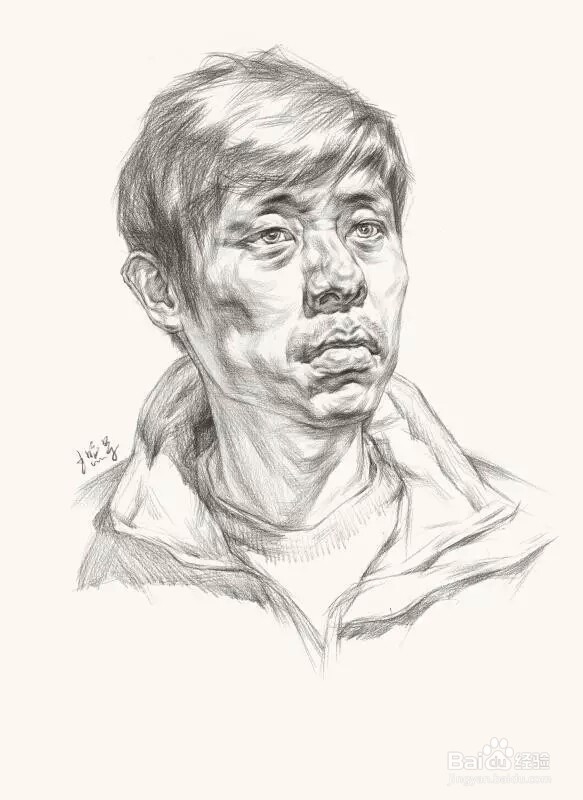 求讲解素描头像结构