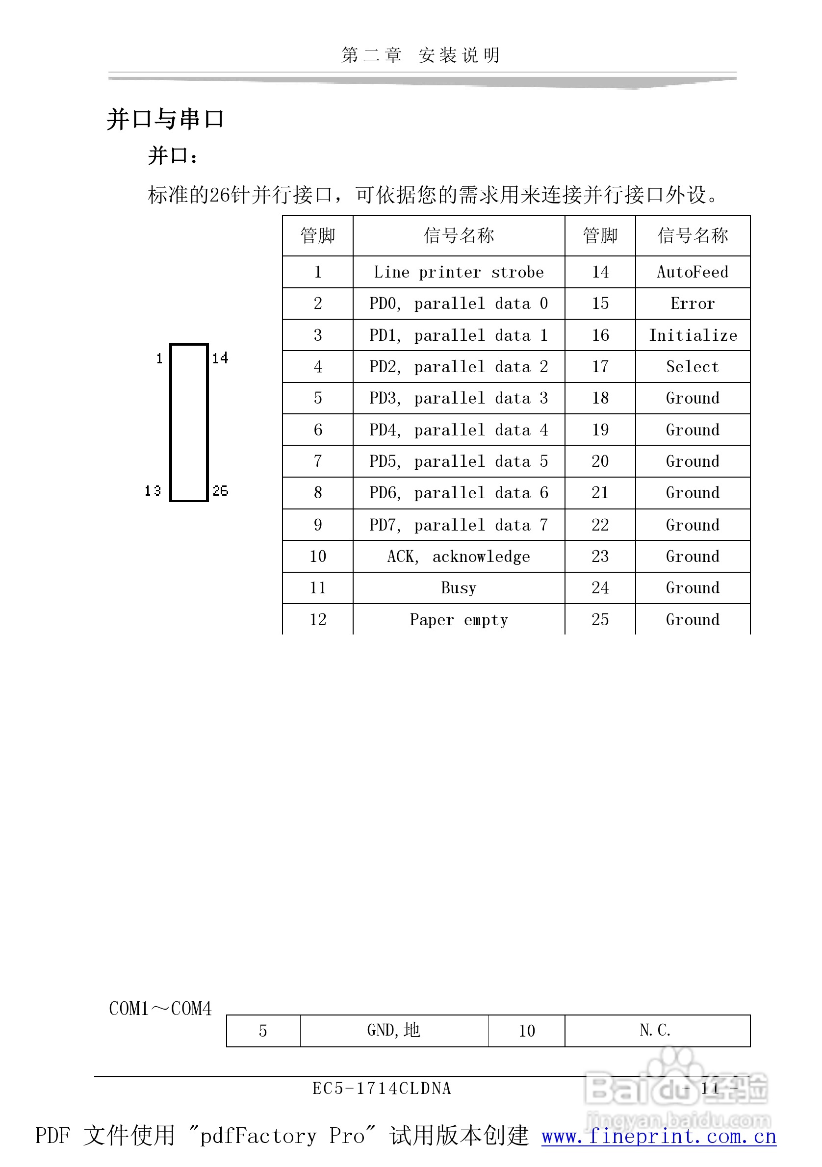 研祥EC5-1714CLDNA-A0工业级CPU板卡说明书:[2]