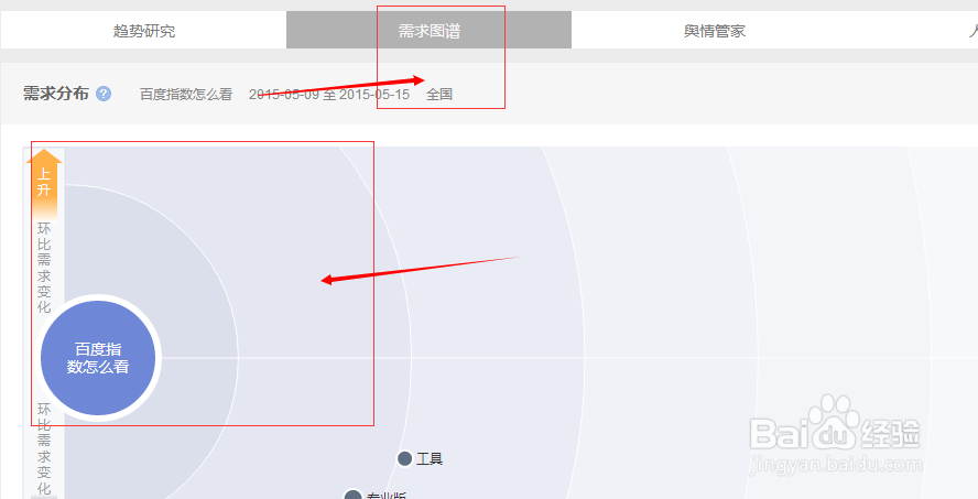 【详解】新版百度指数怎么查看