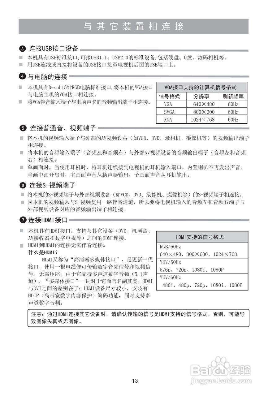 海信TPW5029D等离子彩电说明书:[2]