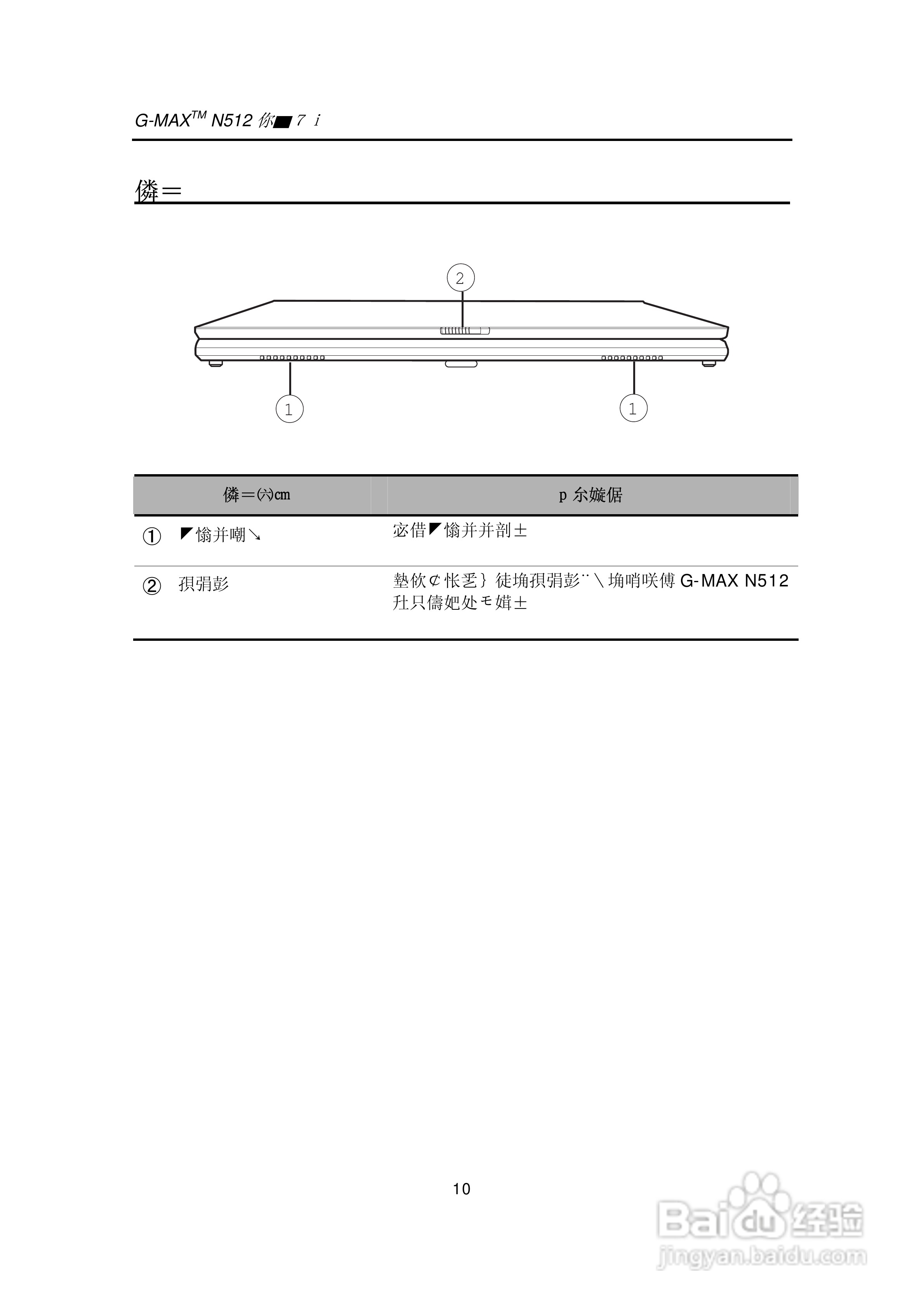 技嘉N512笔记本电脑使用说明书:[3]
