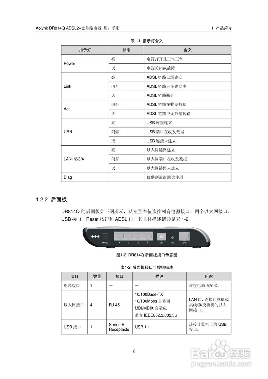 华三交换机DR814QADSL2+形说明书:[1]