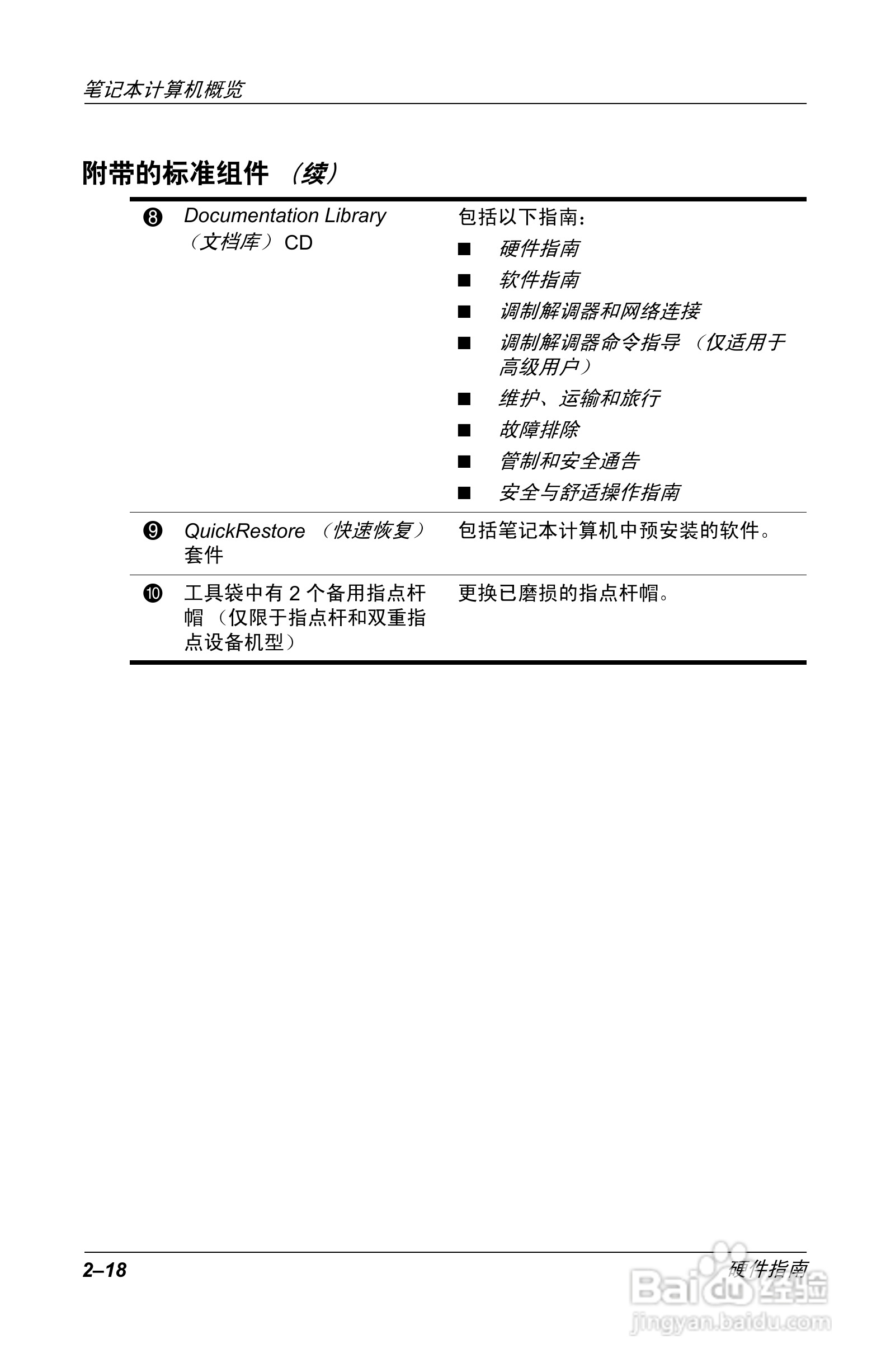 惠普Compaq Evo N610C笔记本电脑使用说明书:[4]
