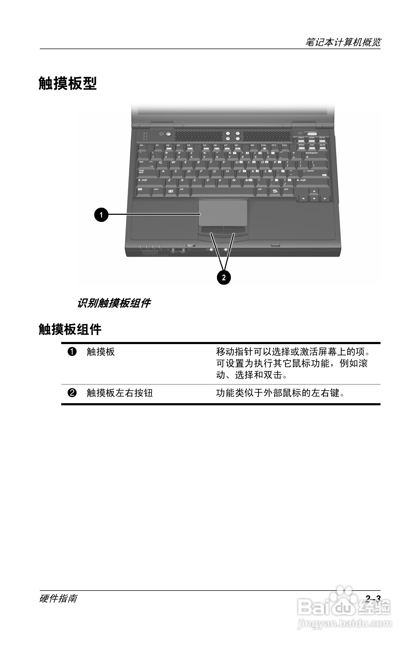 惠普Compaq Evo N610C笔记本电脑使用说明书:[2]