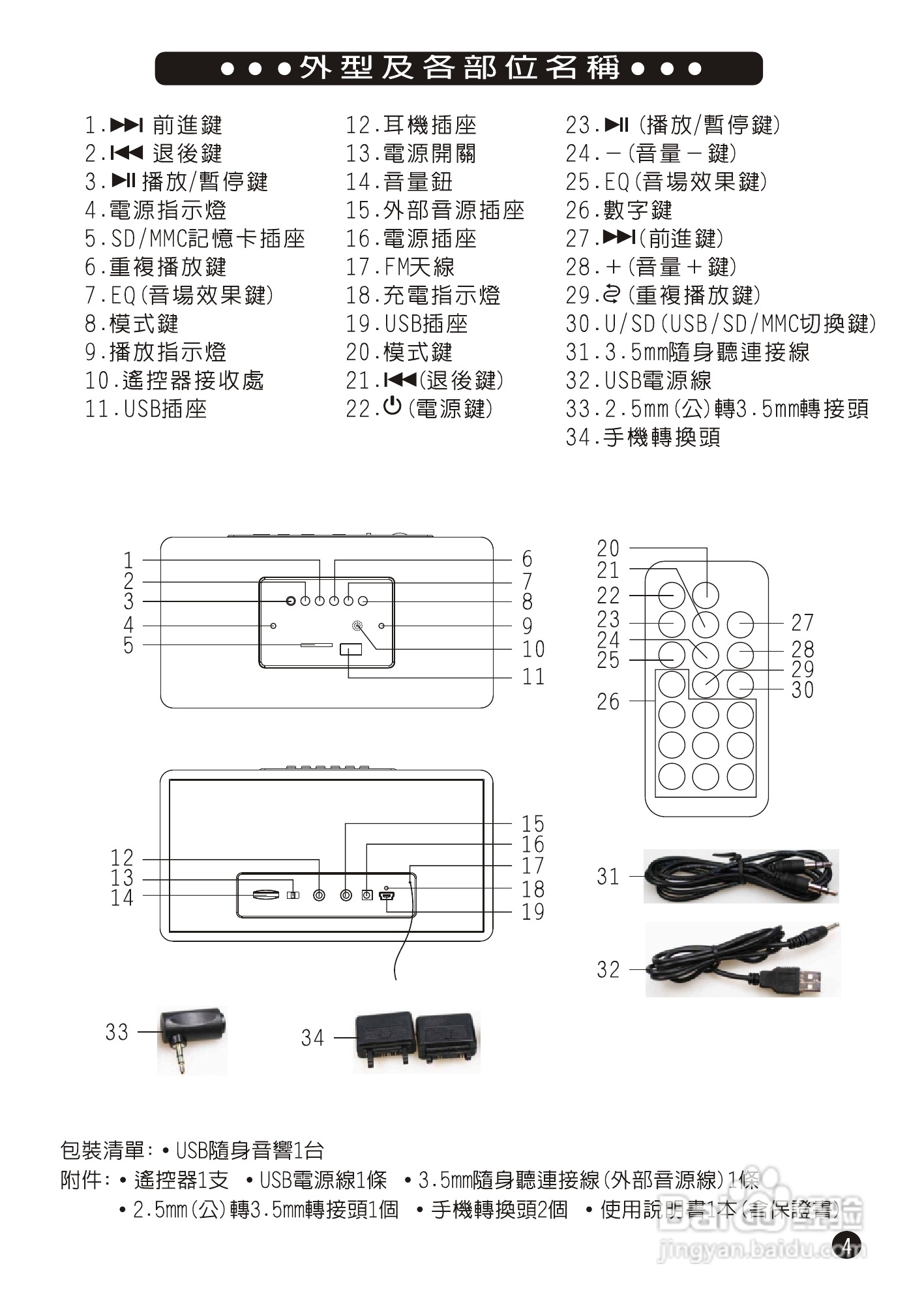 旺德通信WD-6209U USB/MP3/FM随身音响说明书.
