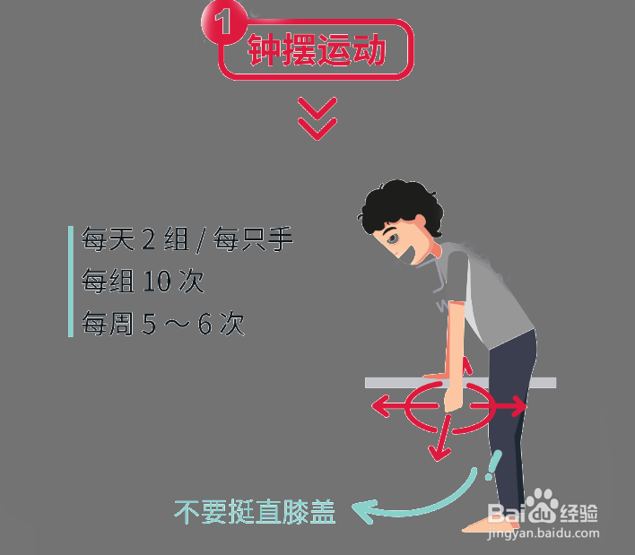 肩膀肌肉酸痛怎么办？ 5 个动作，搞定它！