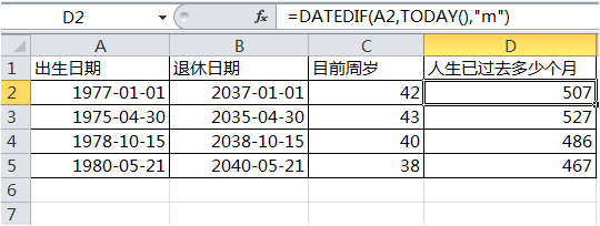 周岁计算问题