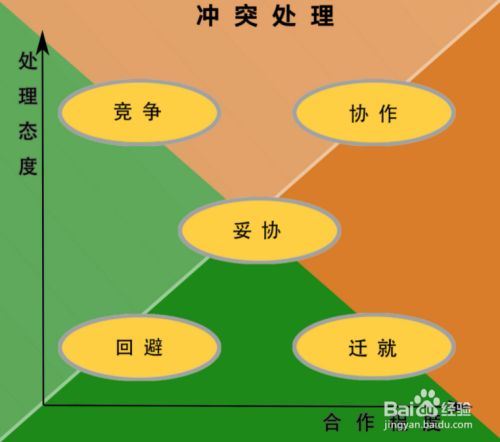 百度收录死链提取_百度链接提取器_收录提取百度死链的网站