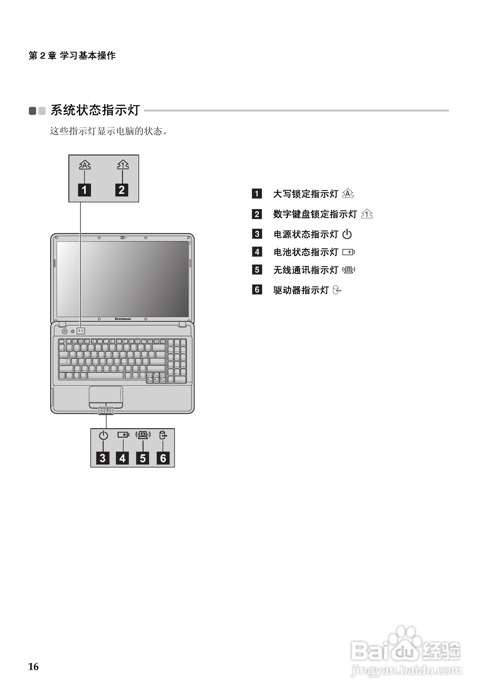 联想笔记本电脑G555型说明书:[3]