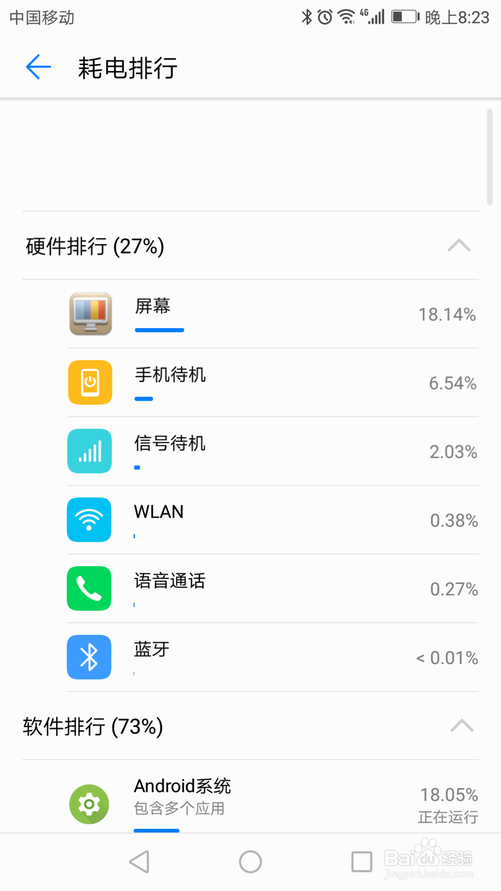 华为手机如何设置电池的使用情况