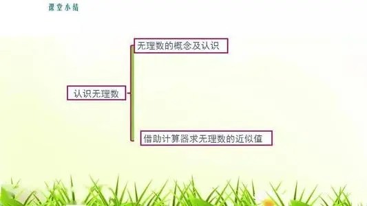 能说任何两个有理数之间都有无理数吗为什么