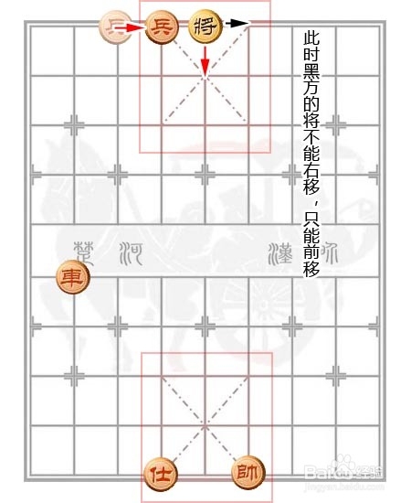 三分钟学会中国象棋下法-图