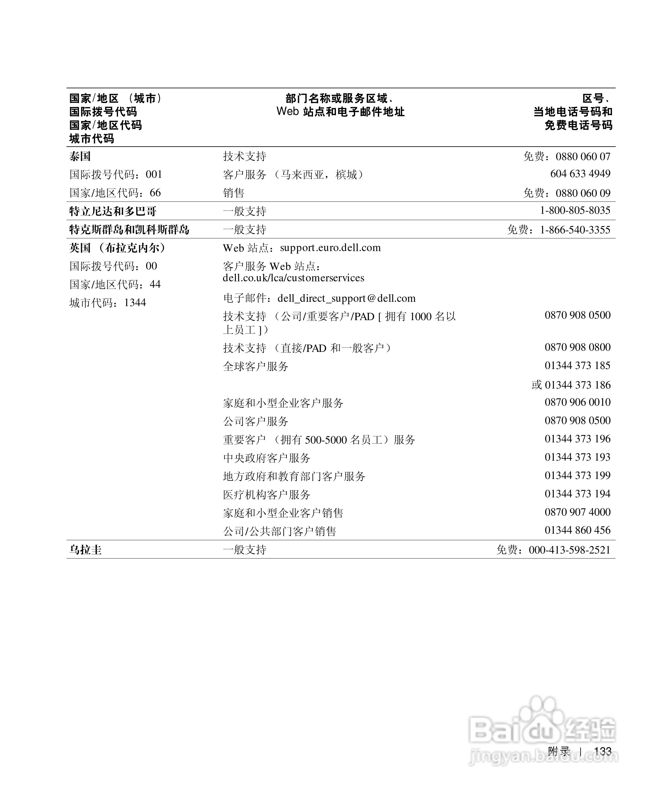 戴尔Inspiron 1100笔记本使用说明书:[14]