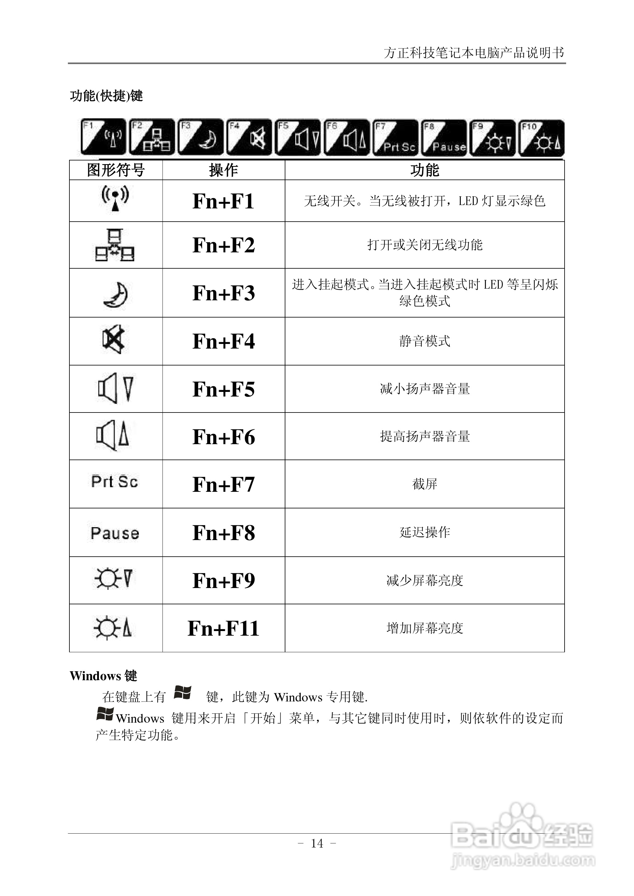 方正BiG1笔记本电脑使用说明书:[2]