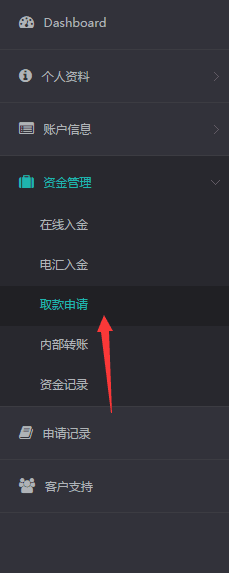 外汇交易如何出金
