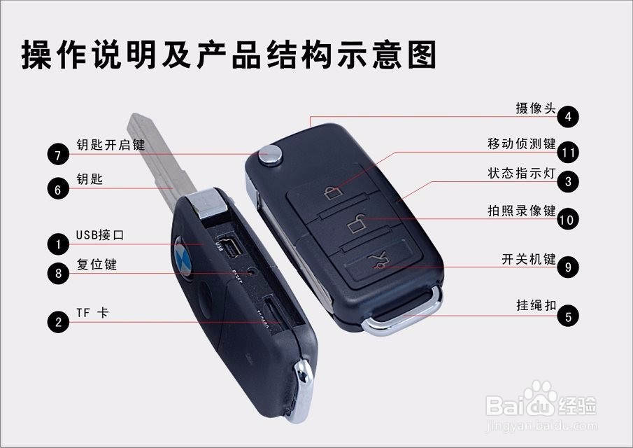 S818车钥匙摄像机操作说明