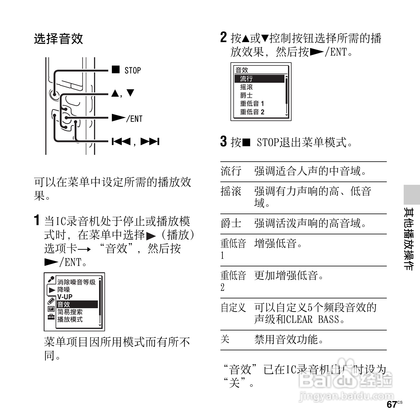 索尼ICD-SX712数码录音笔使用说明书:[7]