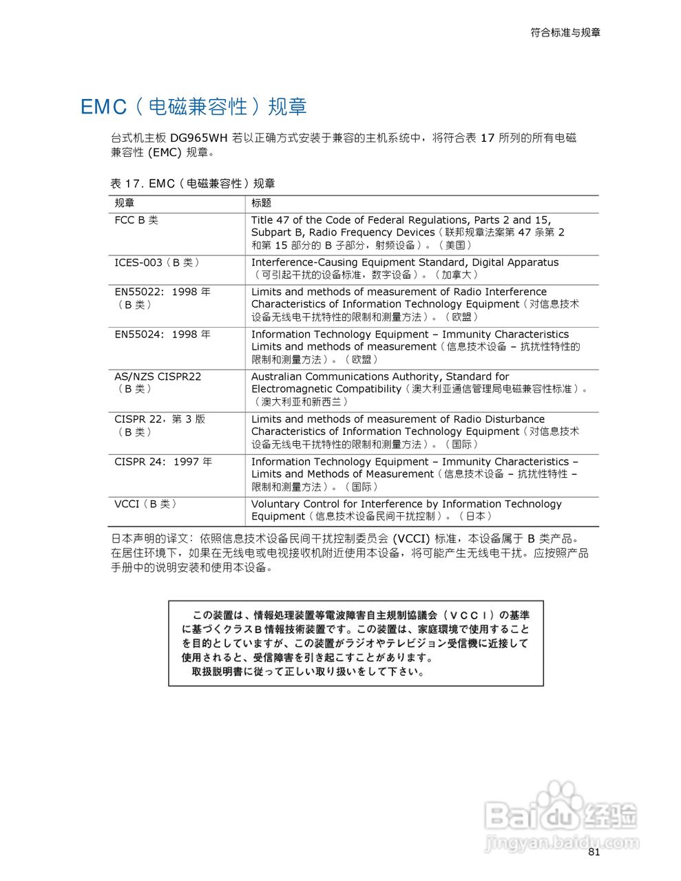 Intel DG965WH型主板说明书:[9]