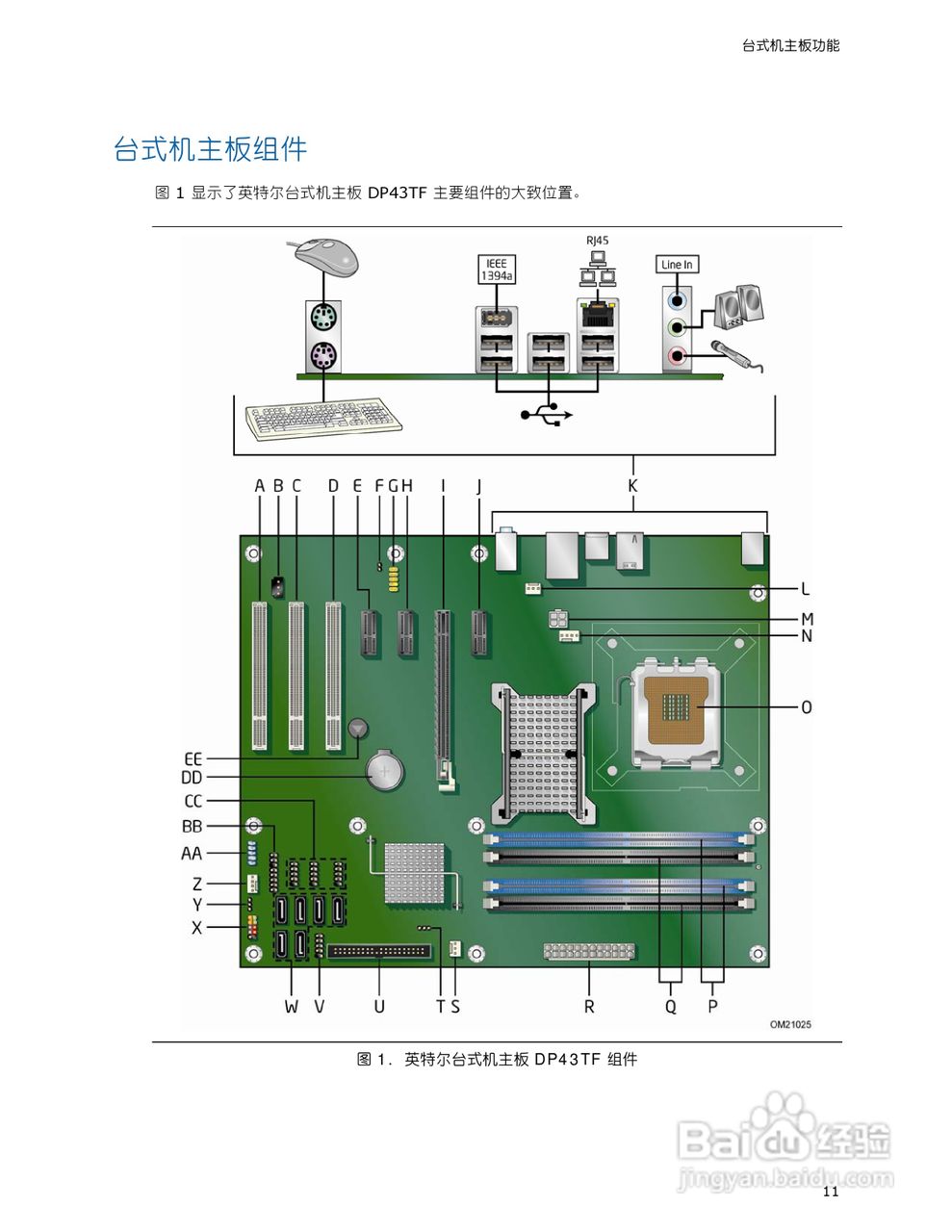 Intel DP43TF型主板说明书:[2]