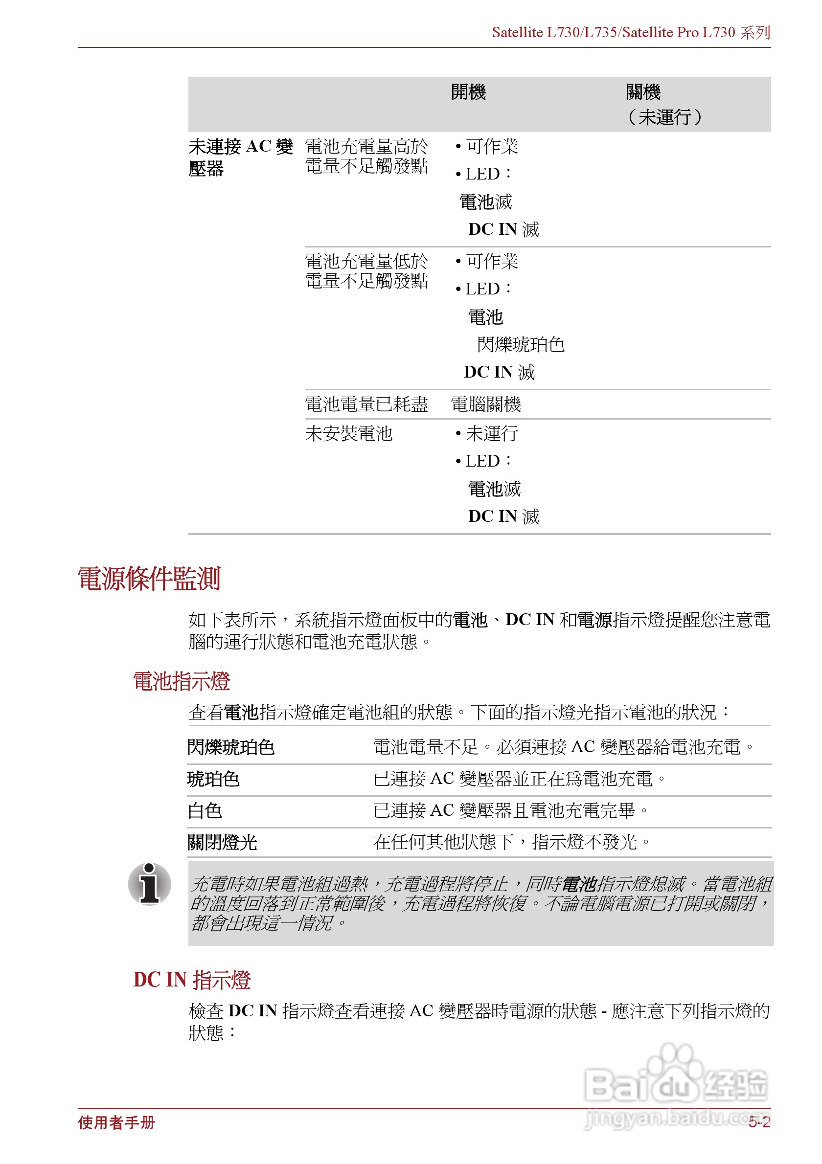 东芝Satellite L735笔记本电脑使用说明书:[11]
