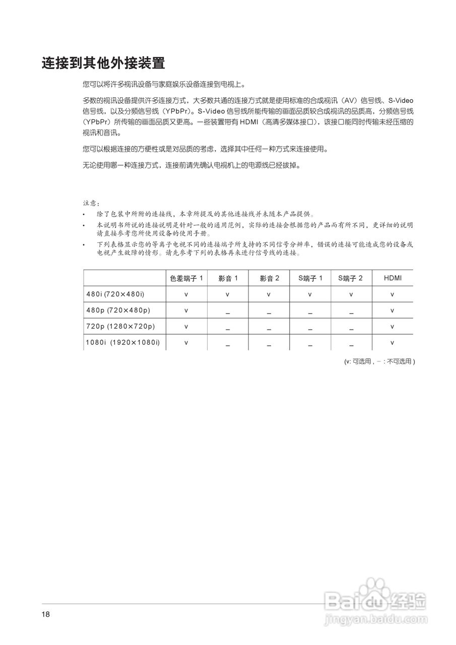 中晶MICROTEK型50寸等离子电视机使用说明书:[2]