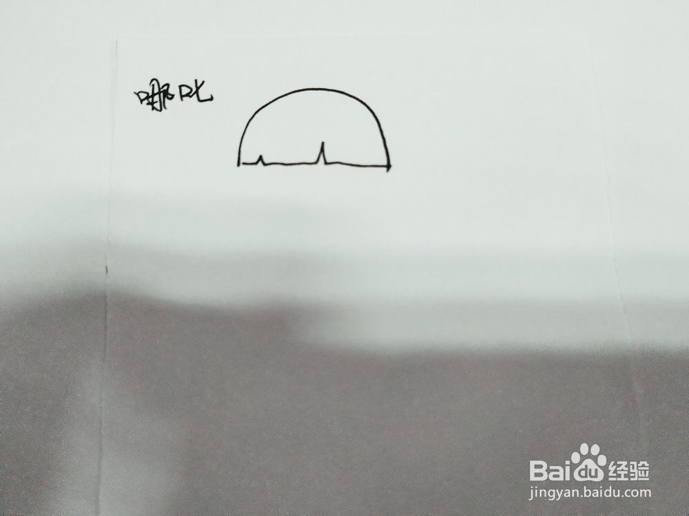 小哪吒简笔画怎么画呢