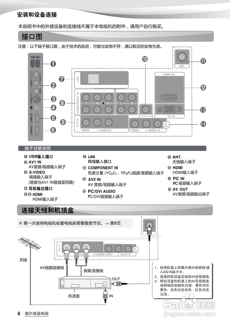 海尔LB47K3N液晶彩电使用说明书:[1]