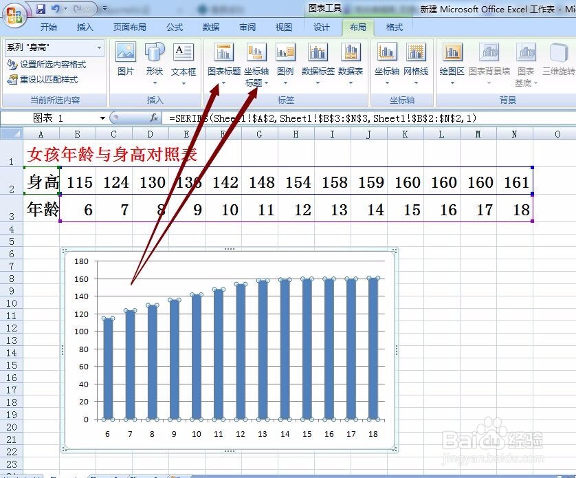 EXCEL 2007 图表标题与双坐标轴标题的添加方法
