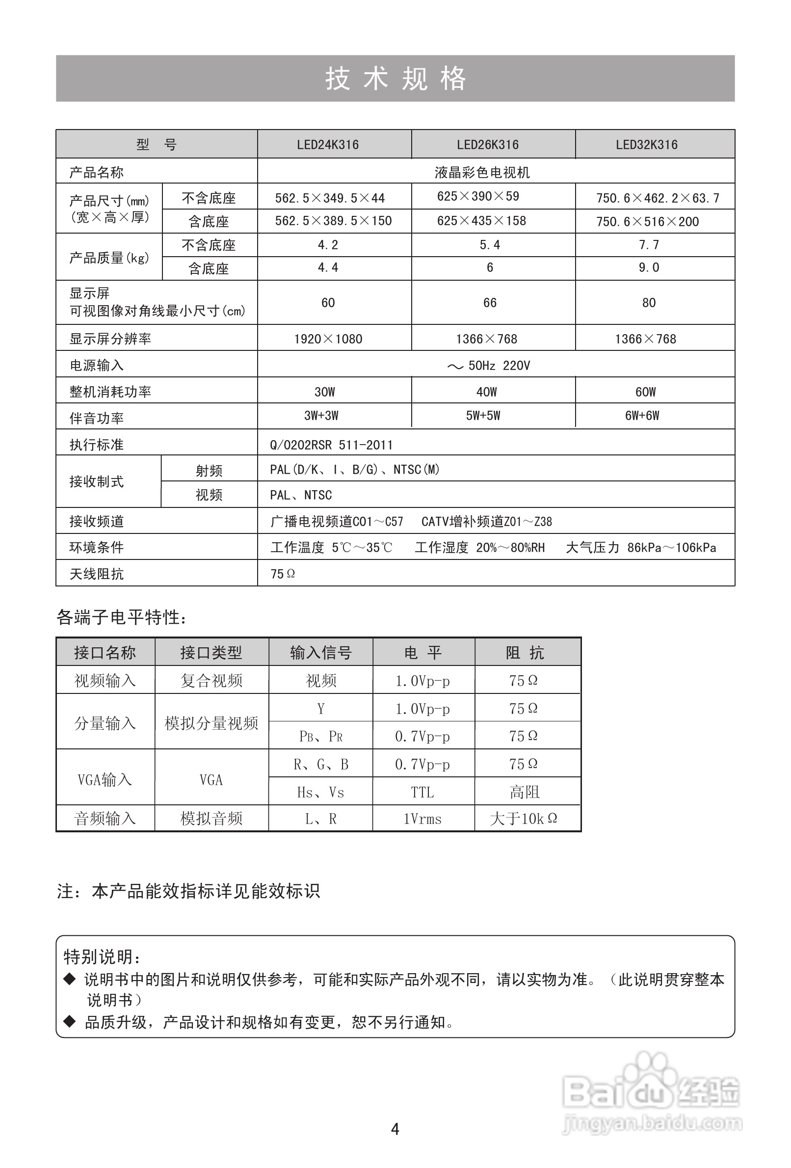 海信LED24K316液晶彩电使用说明书:[1]