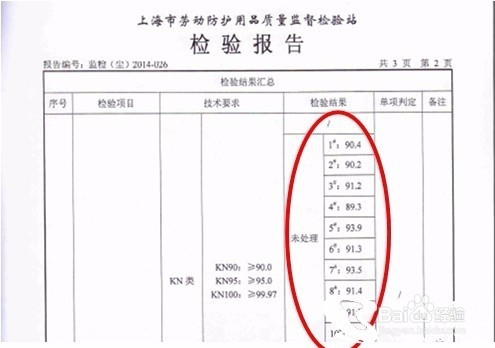 瓶子科技如何正确选择口罩4个判断因素